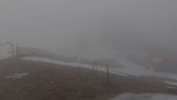 Chopok panorama, Vysoké Tatry