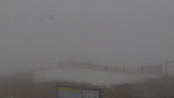 Chopok panorama, Vysoké Tatry