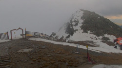 Chopok panorama, Vysoké Tatry