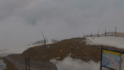 Chopok panorama, Vysoké Tatry