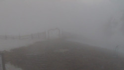 Chopok panorama, Vysoké Tatry