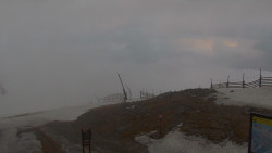 Chopok panorama, Vysoké Tatry