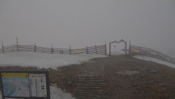 Chopok panorama, Vysoké Tatry