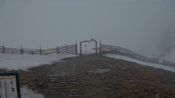 Chopok panorama, Vysoké Tatry