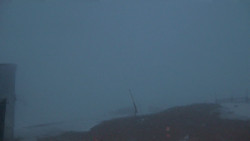 Chopok panorama, Vysoké Tatry