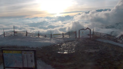 Chopok panorama, Vysoké Tatry