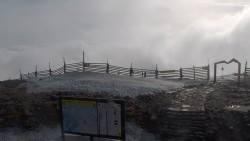 Chopok panorama, Vysoké Tatry