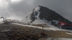 Chopok panorama, Vysoké Tatry