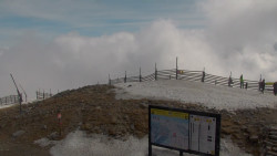 Chopok panorama, Vysoké Tatry