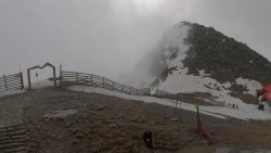 Chopok panorama, Vysoké Tatry
