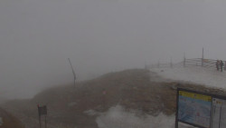 Chopok panorama, Vysoké Tatry