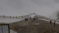Chopok panorama, Vysoké Tatry