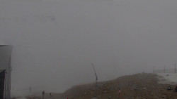 Chopok panorama, Vysoké Tatry