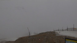 Chopok panorama, Vysoké Tatry