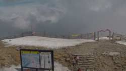 Chopok panorama, Vysoké Tatry