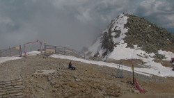 Chopok panorama, Vysoké Tatry