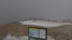 Chopok panorama, Vysoké Tatry