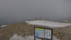 Chopok panorama, Vysoké Tatry