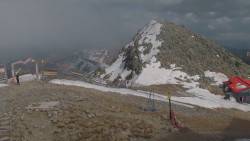 Chopok panorama, Vysoké Tatry