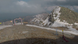 Chopok panorama, Vysoké Tatry
