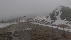 Chopok panorama, Vysoké Tatry