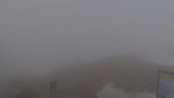Chopok panorama, Vysoké Tatry