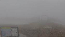 Chopok panorama, Vysoké Tatry