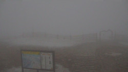 Chopok panorama, Vysoké Tatry