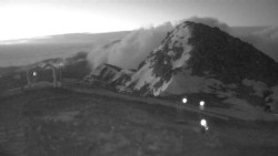 Chopok panorama, Vysoké Tatry