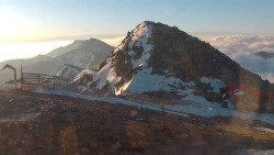 Chopok panorama, Vysoké Tatry
