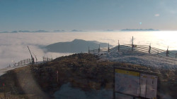 Chopok panorama, Vysoké Tatry