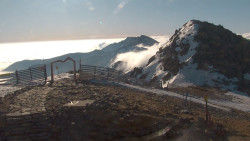 Chopok panorama, Vysoké Tatry