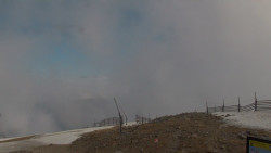 Chopok panorama, Vysoké Tatry