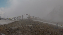 Chopok panorama, Vysoké Tatry