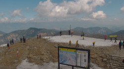 Chopok panorama, Vysoké Tatry