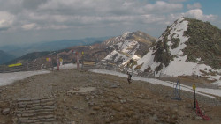 Chopok panorama, Vysoké Tatry