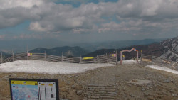 Chopok panorama, Vysoké Tatry