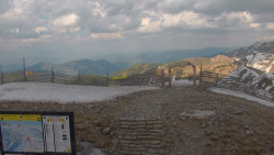Chopok panorama, Vysoké Tatry