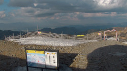 Chopok panorama, Vysoké Tatry