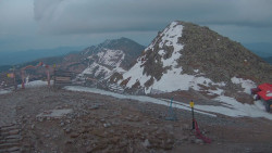Chopok panorama, Vysoké Tatry