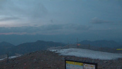 Chopok panorama, Vysoké Tatry