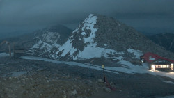 Chopok panorama, Vysoké Tatry