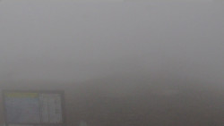 Chopok panorama, Vysoké Tatry