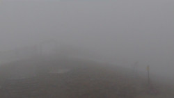 Chopok panorama, Vysoké Tatry
