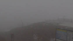 Chopok panorama, Vysoké Tatry
