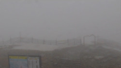 Chopok panorama, Vysoké Tatry