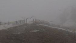 Chopok panorama, Vysoké Tatry