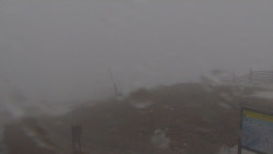 Chopok panorama, Vysoké Tatry