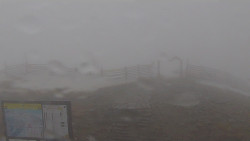 Chopok panorama, Vysoké Tatry
