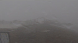 Chopok panorama, Vysoké Tatry